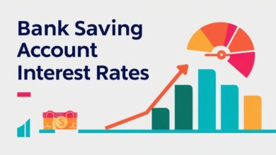 Best Savings Account Rates: Find The Highest Interest Rates Easily